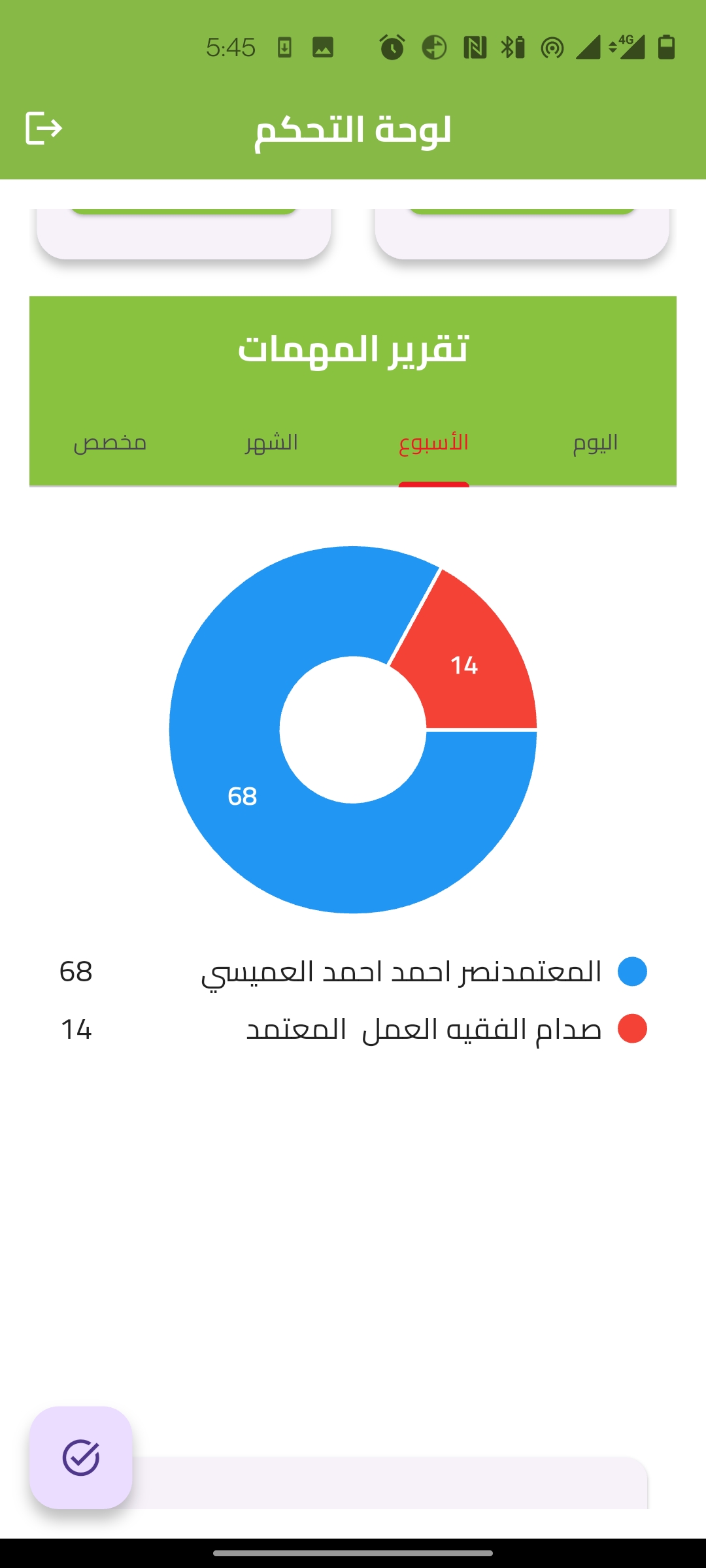 Mamon – Dynamic Task Tracker screenshot 9